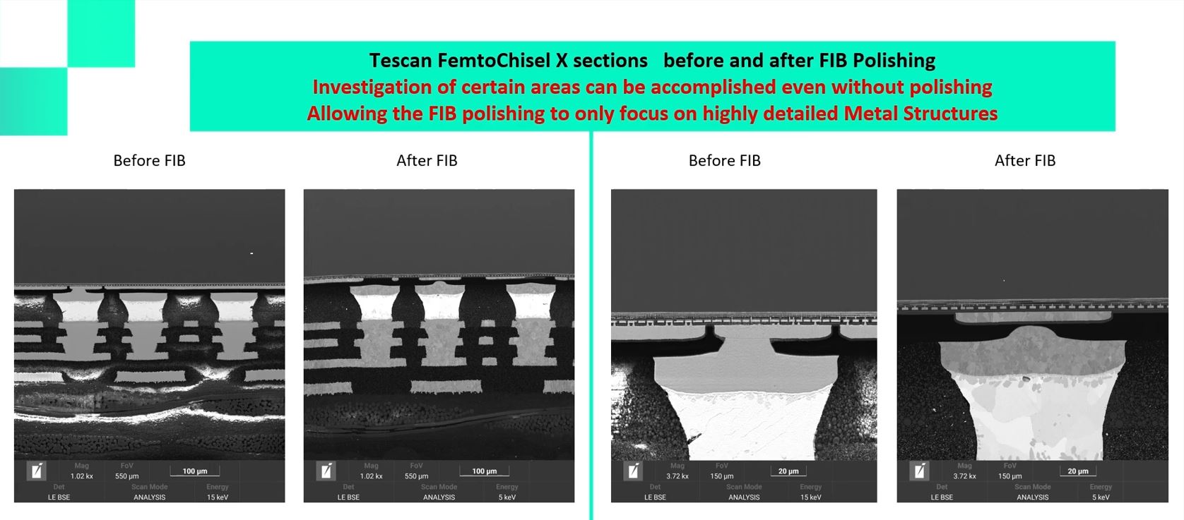 Before and after Polishing FIB