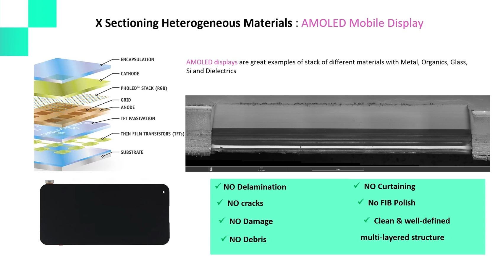 Heterogeneous material