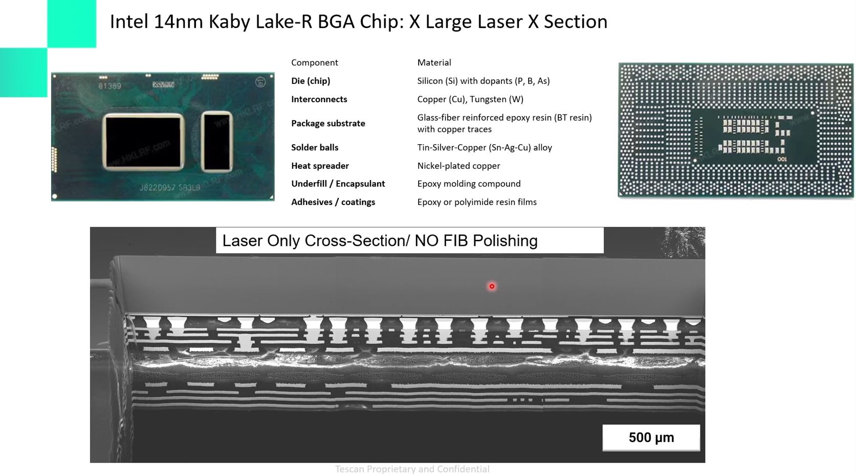 Laser only Cross No FIB Polishing