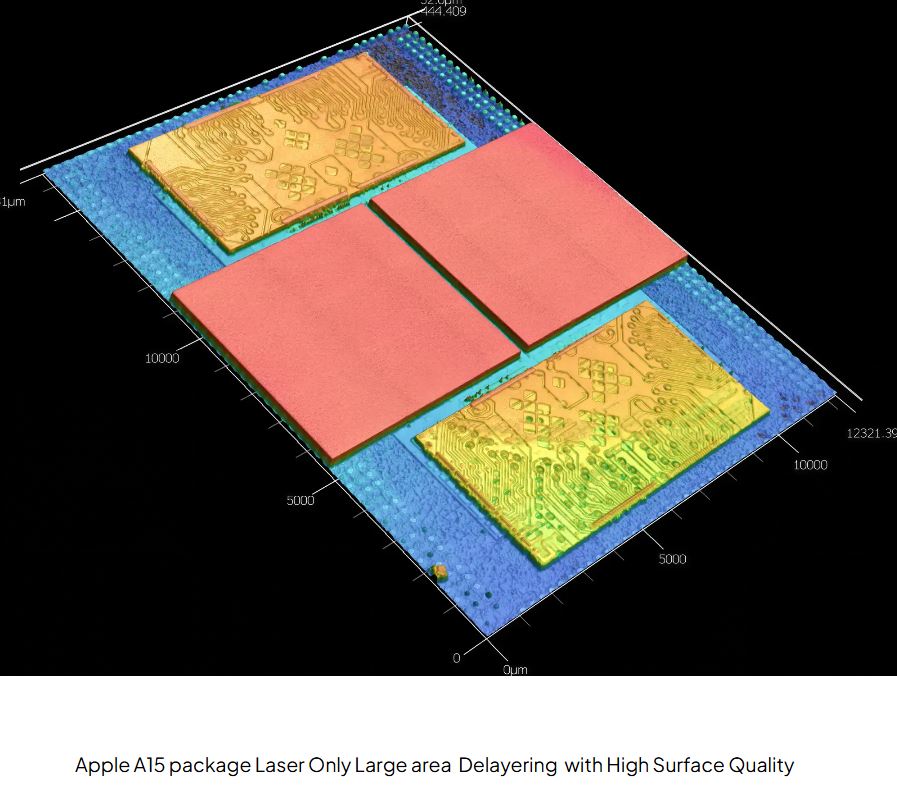 Laser only Large area delayering
