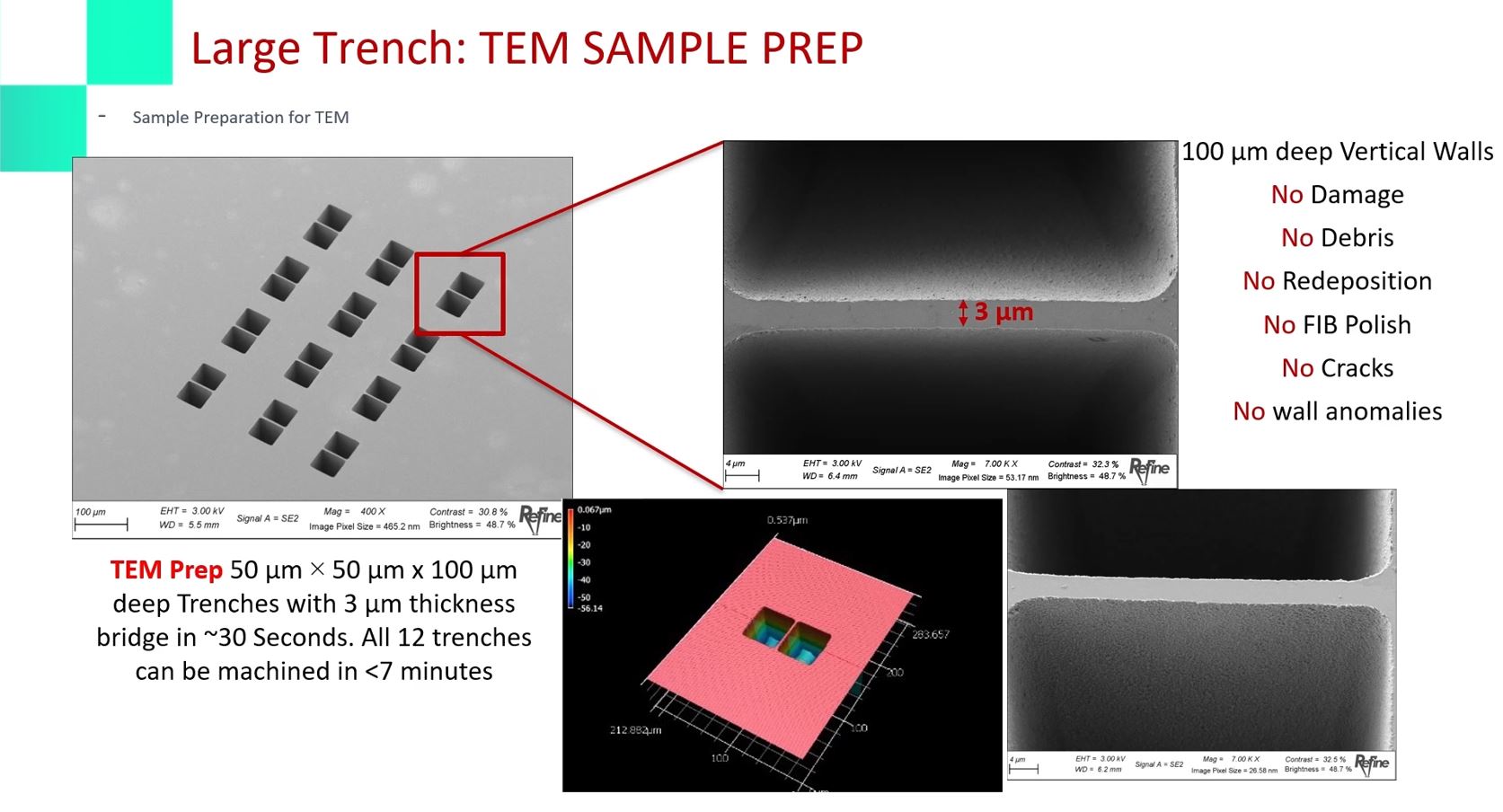 TEM Sample Prep