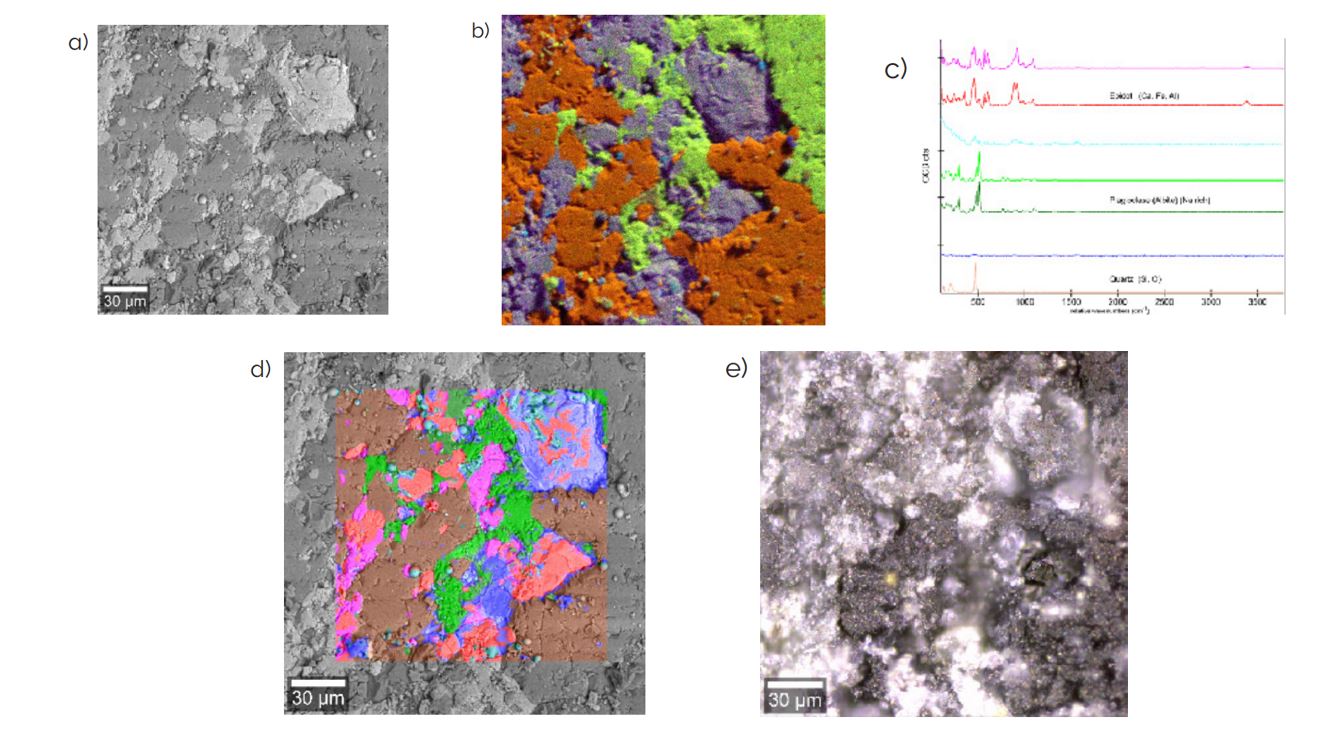 Fig 1.A mineral phase of a diorite rock section