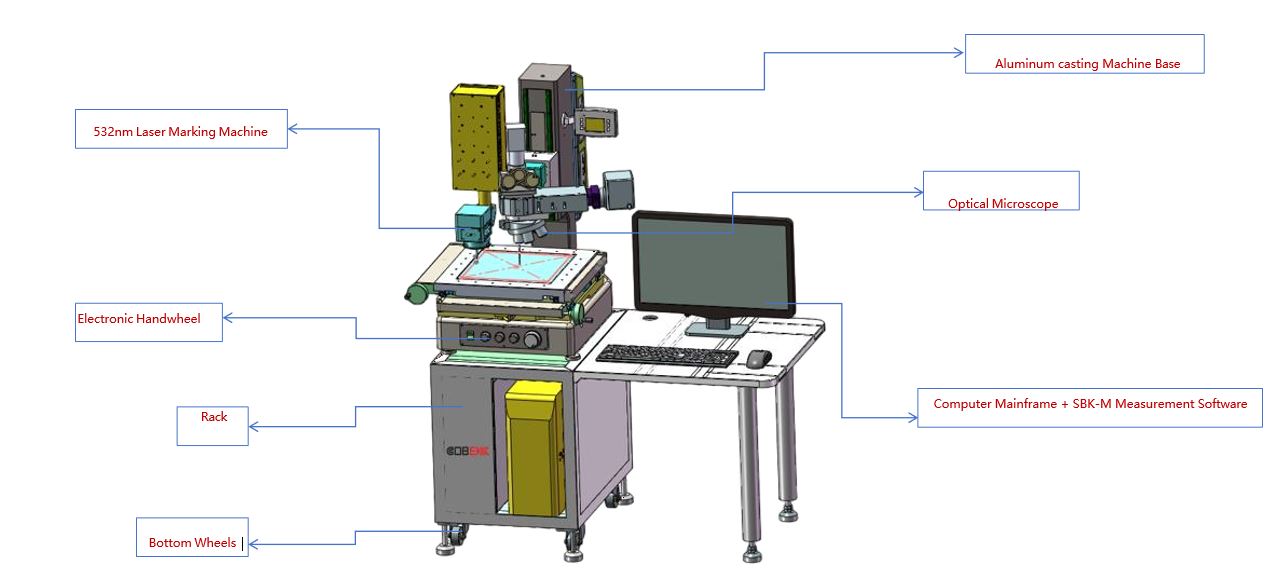 Hệ thống kính hiển vi luyện kim tích hợp khắc laser định vị mẫu JX3030-LASER hãng Cobekk Metrology (Optical Microscope + Laser Marking Integrated System)