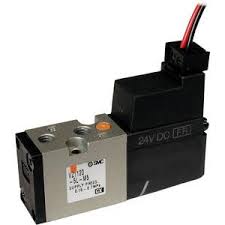 Van điện từ 3 cổng dạng bi bằng hợp kim nhôm và nhựa, vận hành bằng điện áp 24V DC, kích thước cổng M5, mã hàng: VZ110-5LZ-M5-F